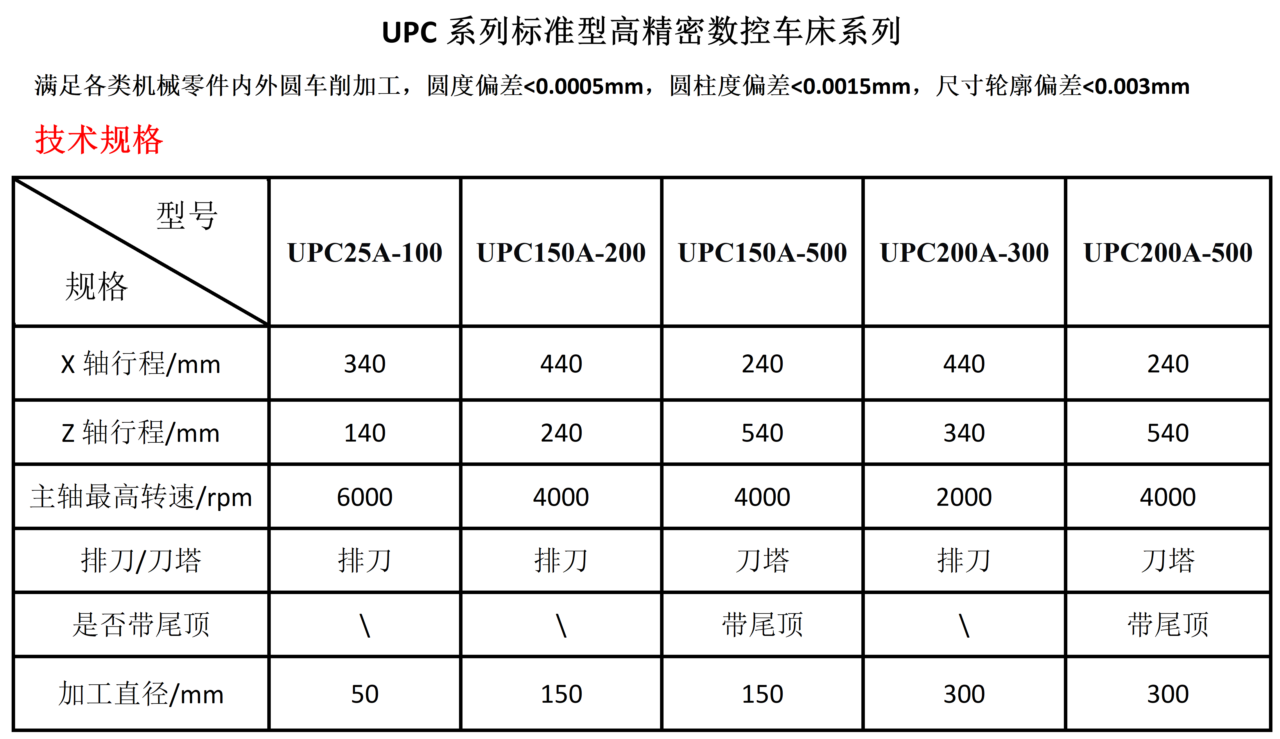 UPC_01(1).png